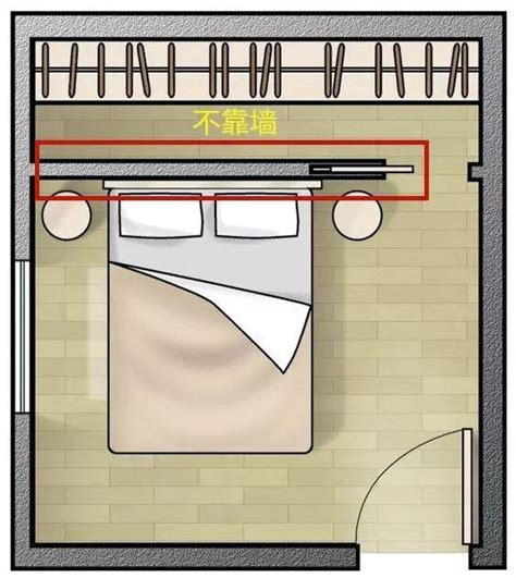 床頭不靠牆設計 掛山海鎮注意事項